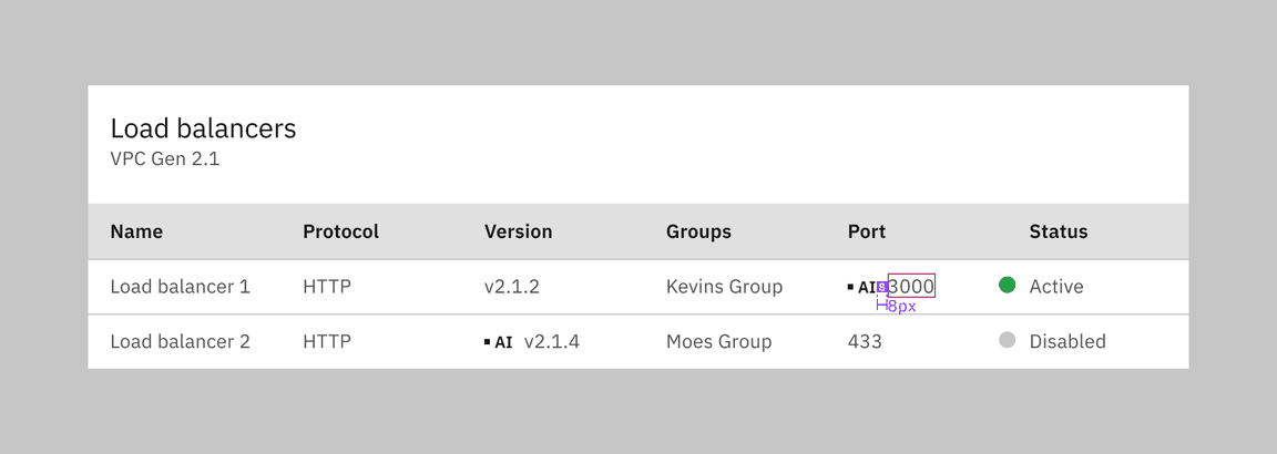 Data table with AI generated cells